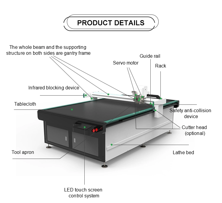 Factory Price Paper Cutting Machine A4 Size Swimwear Fabric Cutting Machine Corrugated Cardboard Cutting Plotter ISO Certified