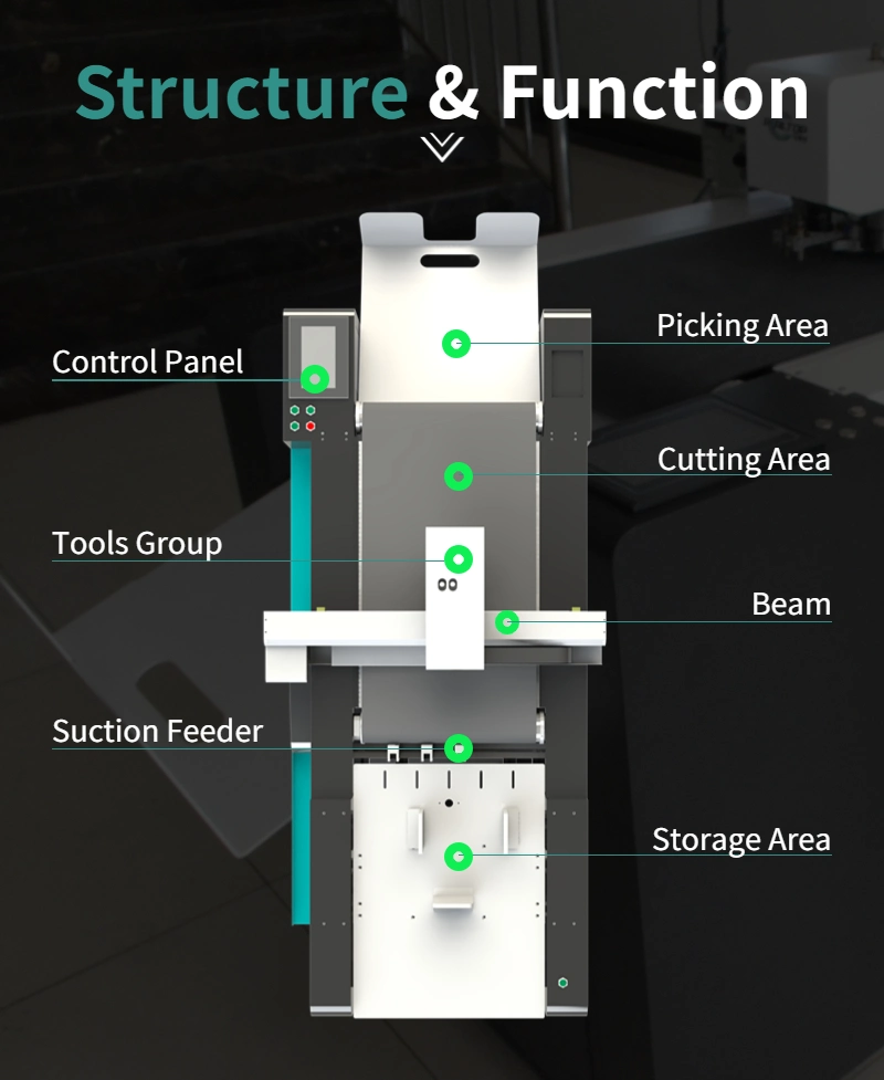 High Quality Corrugated Carton Creasing Die Cutting Machine Carton Box Paper Cutting Machine Cardboard Plotter with CE